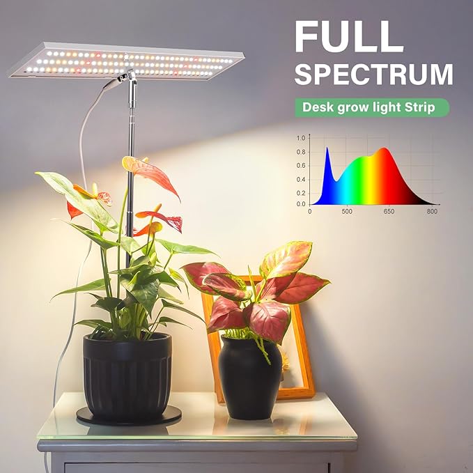 LORDEM Grow Light for Indoor Plant, Full Spectrum LED Plant Light, Height Adjustable Growing Lamp with Auto On/Off Timer 4H/8H/12H, 4 Dimmable Brightness, Ideal for Home Desk Plant Lighting, 2 Pack