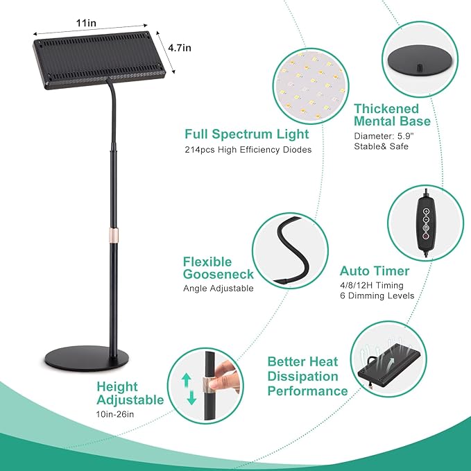LBW Desk Grow Light, Full Spectrum Plant Light for Indoor Plants, Grow Lamps with 4/8/12H Timer, 10"-26" Height Adjustable, 6 Brightness Levels
