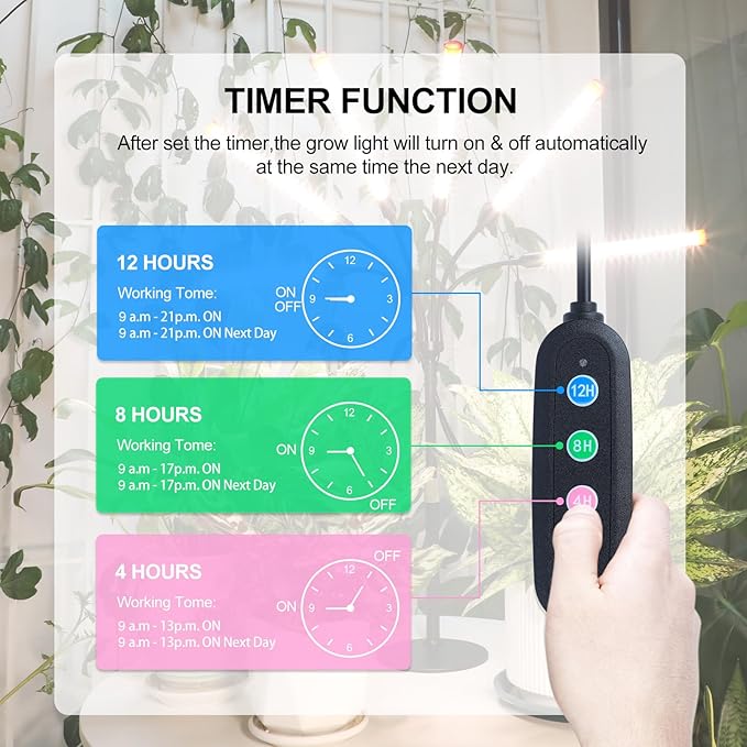 3Head Table Top Grow Lights for Indoor Plants, Seed Starting, Vegetables, Bonsai with Auto On/Off Timer 4/8/12H, 27W Power Full Spectrum Desk LED Plant Growing Lamps, 360° Gooseneck