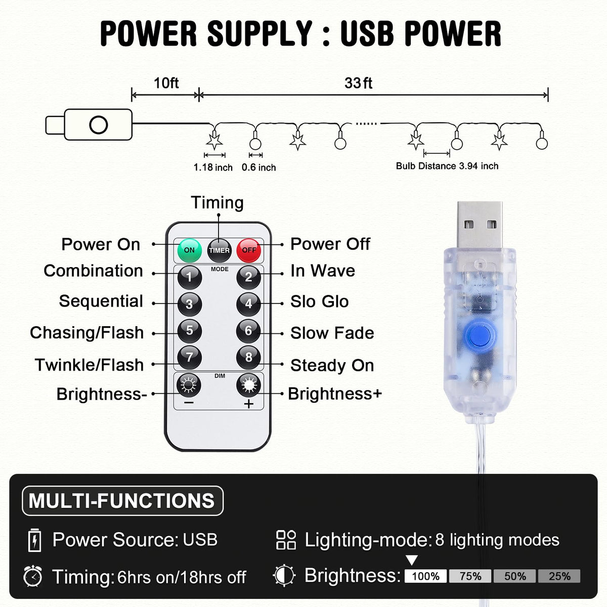 JMEXSUSS 100 LED Globe Star String Lights