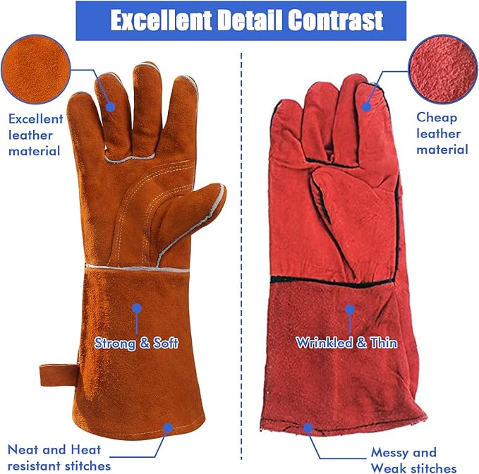 QeeLink Welding Gloves - Heat Resistant Leather and Fireproof Stitching for Fireplace Fire Pit Wood Stove BBQ Gardening Gear
