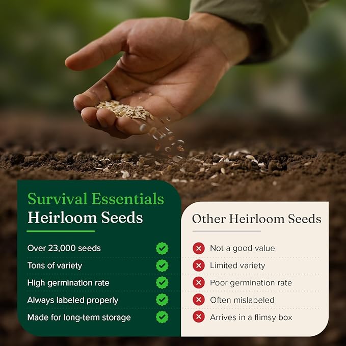 Ultimate Non-GMO Heirloom Survival Seed Vault – 23,000 Open-Pollinated Vegetable, Herb & Fruit Seeds for Planting – 144 Varieties for All USDA Hardiness Zones – Long Term Emergency Preparedness Seeds