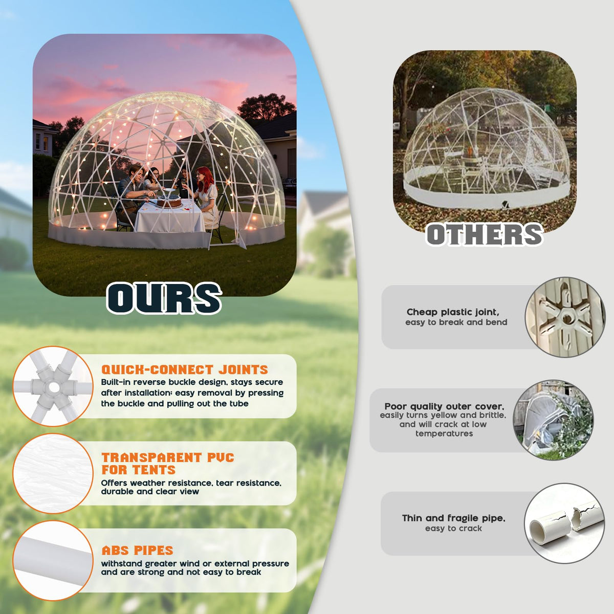 YUMPIE 15 FT Garden Dome Greenhouse, PVC Transparent Cover, Quick Connect Plug Installation, Waterproof Pop-up Green House, 6-10 Person Bubble Tent for Patio, Backyard, Party, Wedding
