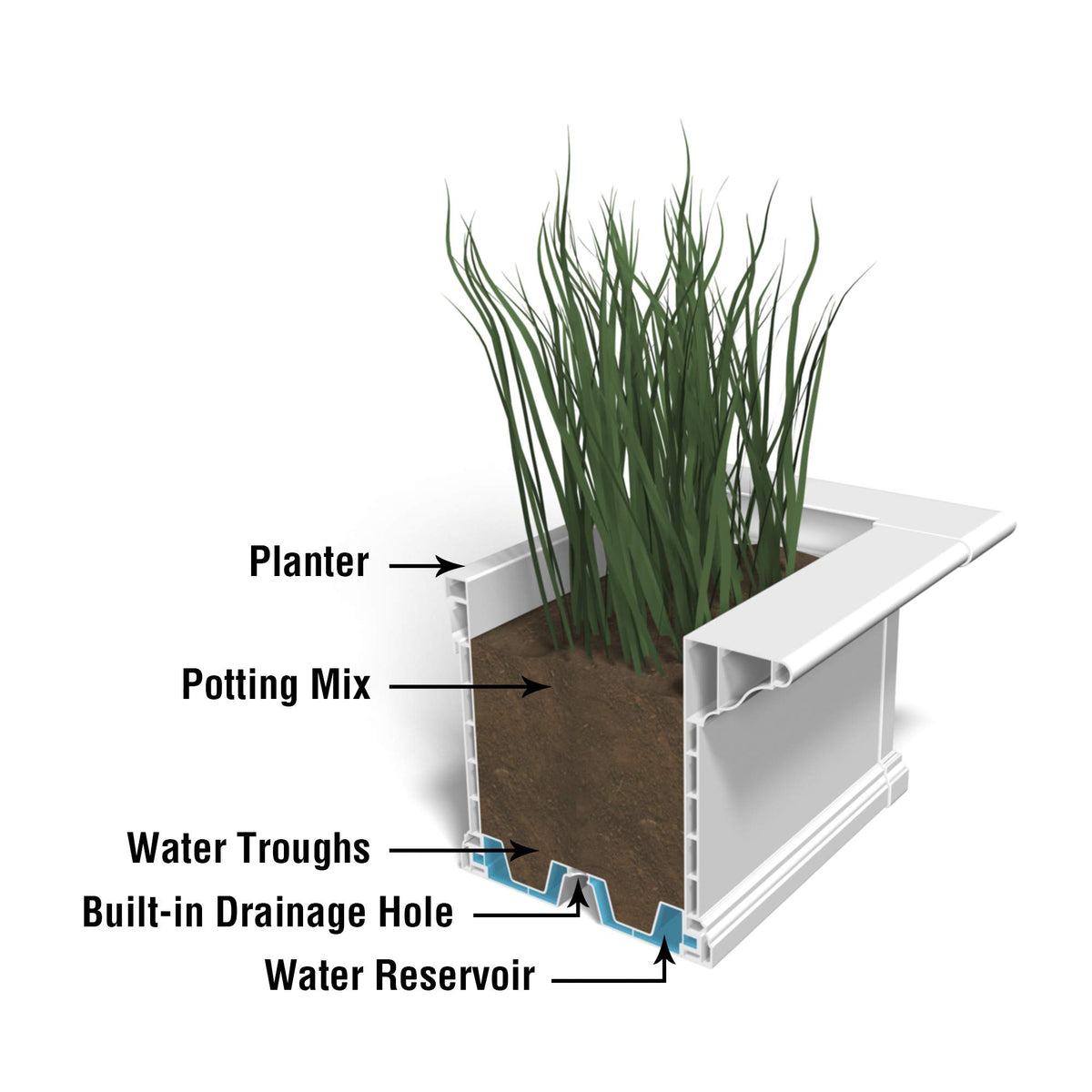 Mayne Yorkshire 60in Self-Watering Rectangular Window Box Planter, White