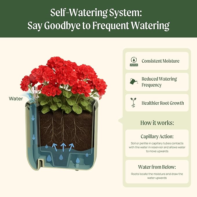 Vego garden Mini Planter Indoor Pots with Trellis Self-Watering Herb Countertop Planter for Climbing Vegetables Flowers Mint Plants Cage- Sage Green