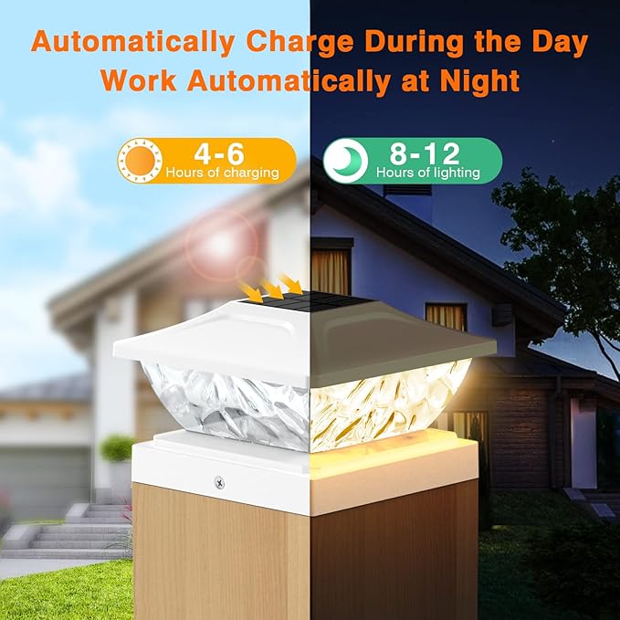 ENSLI 12 Pack Solar Post Cap Lights, 2 Mode Bright Solar Post Lights Outdoor Waterproof, Outdoor Post Lights Solar Powered Deck Lights for 4x4 4.5x4.5 5x5 Posts in Garden Decor