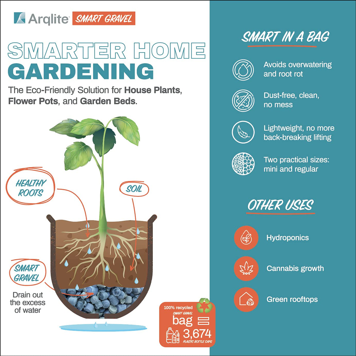Arqlite Smart Gravel Eco Friendly Plant Drainage for Healthy Roots, Cactus, Succulents, Small Pots (1 Gal, Mini Size Bag)