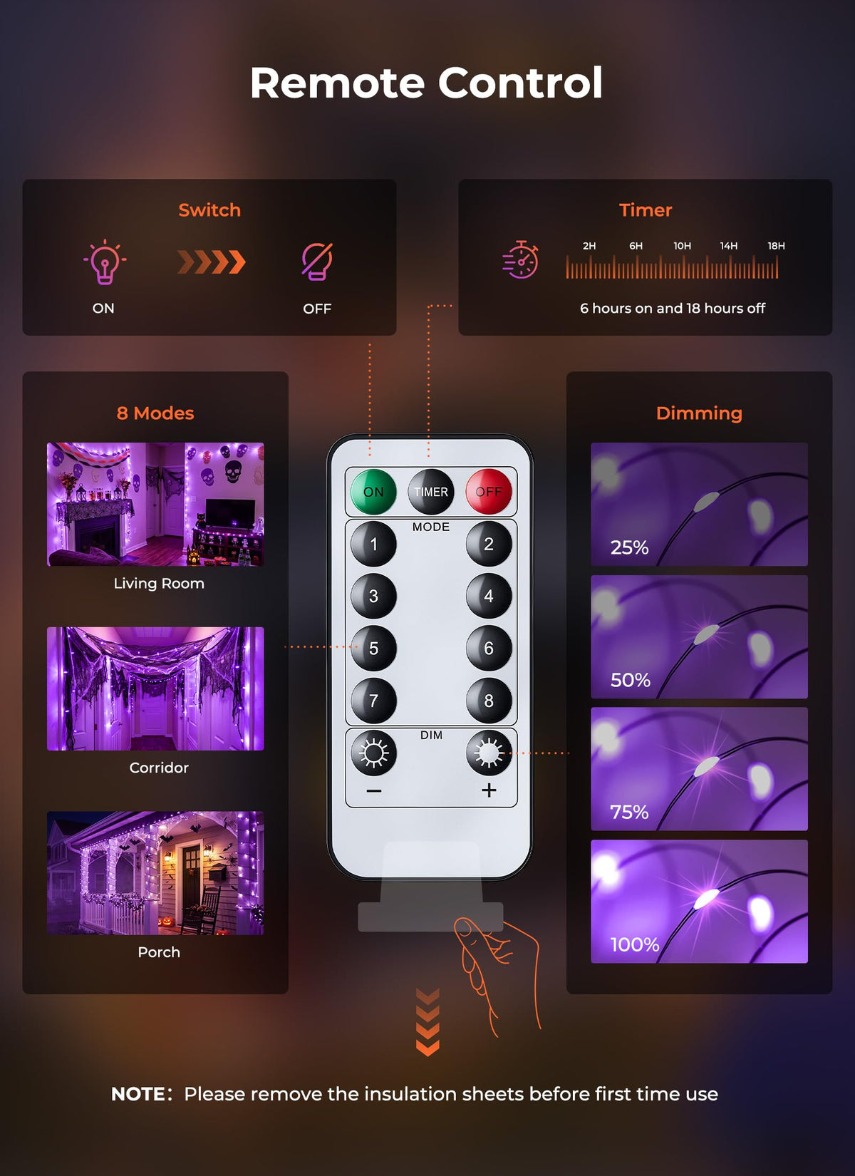Minetom Halloween Fairy Lights Plug in, 33ft 100LED Twinkle String Lights