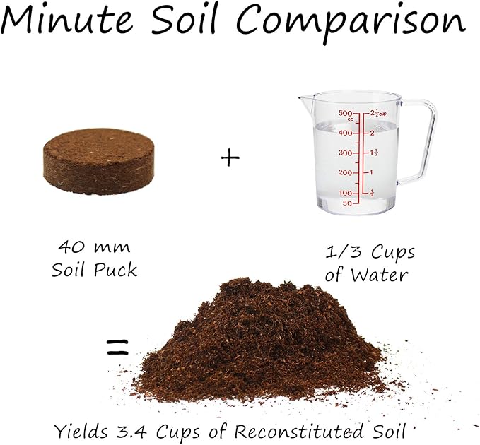 Minute Soil - Compressed Coco Coir Fiber Grow Medium - 40 MM Wafers - Bag of 30 = 5.5 Quarts of Potting Soil - Indoor Container Gardening: Seed Starts, Wheatgrass, More - Just Add Water - OMRI Organic
