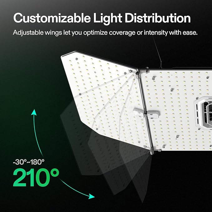 VIVOSUN AeroLight Wing AW200SE, LED Grow Light 200W with Integrated Circulation Fan & GrowHub Controller E25, Compatible with App & E42A, 2x4/3x3 Coverage, Establish an Intelligent Grow Environment