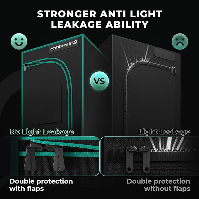 MARS HYDRO 3x3 Smart Grow Tent Kit Complete System with Smart Controller 43,150W FC1500 App Dimming Grow Light,1680D High Reflective Mylar,with 4inch App Controlled Automatic Ventilation System