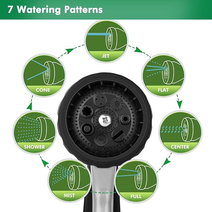 RESTMO Garden Hose Nozzle, Heavy Duty Metal Water Nozzle with 7 Adjustable Spray Patterns, High Pressure Hand Sprayer with Flow Control, for Watering Plants & Lawns, Washing Cars & Pets, Black
