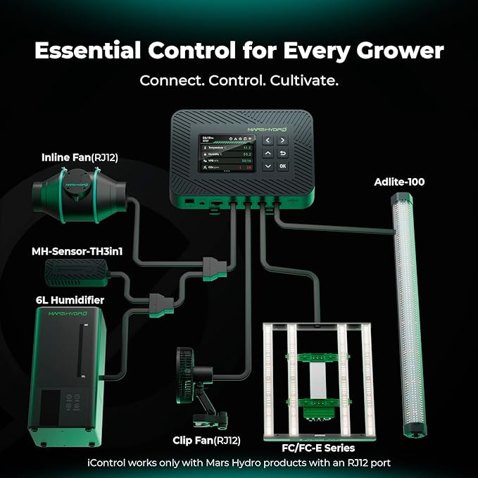 Mars Hydro 4x4 Smart Grow Tent Kit Complete System with Smart Controller 43,480W FC-E4800 Dimmable Light 2646Pcs LED,48"x48"x80" 1680D High Reflective Mylar,6inch Smart WiFi Control Ventilation Kit