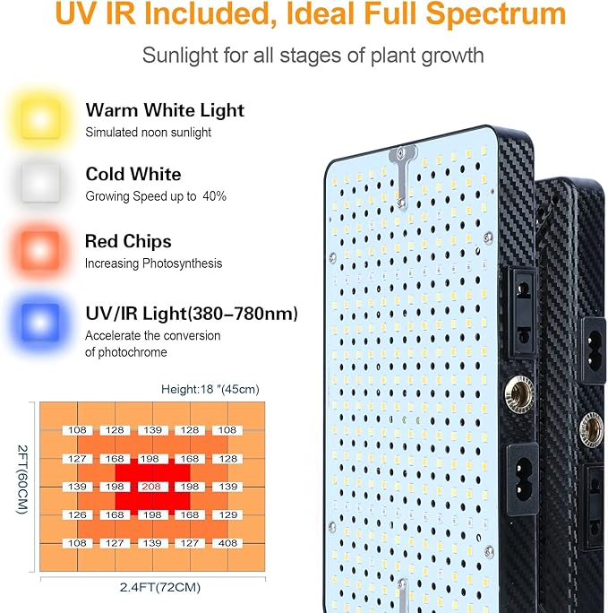 GroCruiser Grow Light with Tripod Stand and Timer, Sunlight Full Spectrum Grow Lights for Seed Starting, 25W 2000Lm LED Growing Lamps for Tall Plants, Bonsai Tree, Height Adjustable 12"-48"