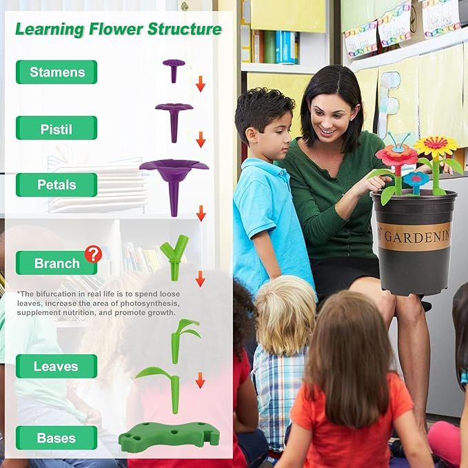 BIRANCO. Flower Garden Building Toys - Build a Bouquet Floral Arrangement Playset for Toddlers and Kids Gifts Age 3, 4, 5, 6 Year Old Girls, Educational STEM Toy (120 PCS)