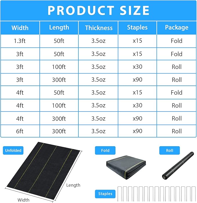 Sunocity 3ft x50ft Black Weed Barrier Landscape Premium Fabric-Heavy Duty Woven Ground Cloth with Superior Permeability Weed Control Convenient Design