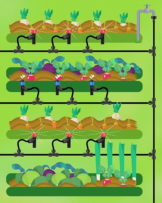 Pawfly 60 Pcs Drip Irrigation Emitters for Plants Watering System, Garden Sprinkler Heads Drippers with Adjustable 360 Degree Water Flow, Drip Emitters for 1/4" Drip Irrigation Tubing