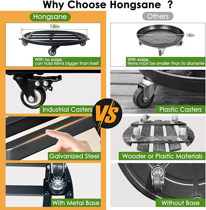 Hongsane 18" Round Plant Stand with Wheels Heavy Duty,Large Metal Plant Caddy Indoor Outdoor Use,Rolling Plant Dolly with Industrial Casters,Rust-Proof Black Plant Tray for Large Planters Pots,2-Pack