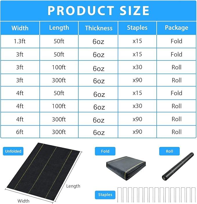 Sunocity 5ft x300ft Pro Black Weed Barrier, 6oz Premium Landscape Fabric-Heavy Duty Woven Ground Cloth with Superior Permeability Weed Control Convenient Design