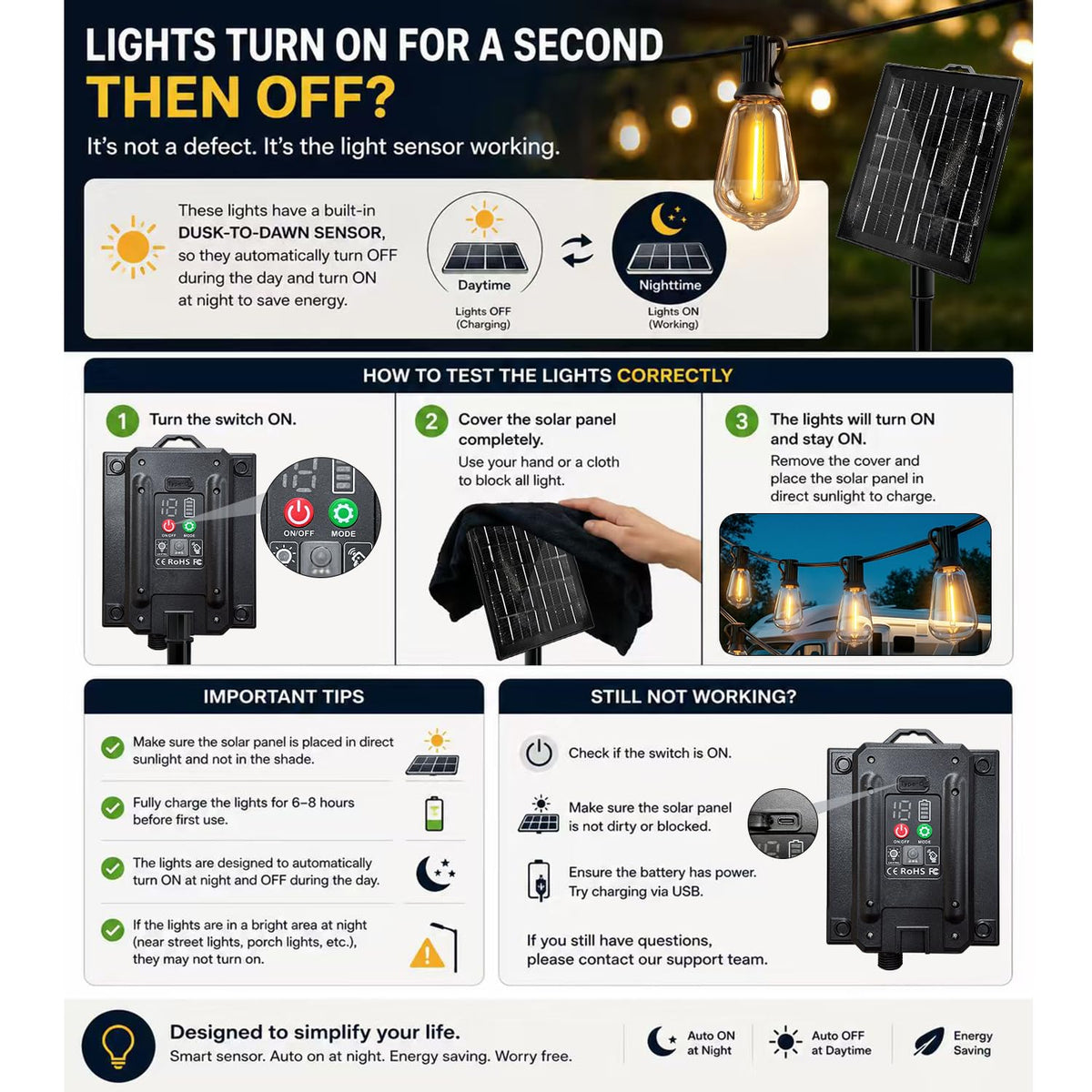 Skoiuc 200FT Solar String Lights Outdoor Waterproof with Remote & Timer, LED Shatterproof ST38 Bulbs, USB & Solar Powered Patio Lights for Backyard, Porch, Garden, Wedding, Christmas Decor