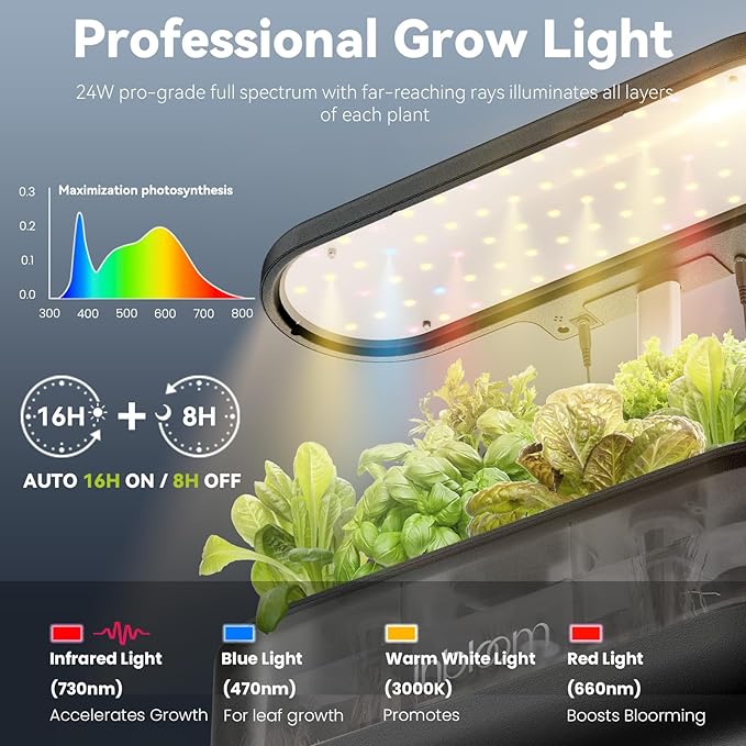 inbloom 12 Pods Hydroponics Growing System Kit, Herb Garden Planter Indoor Kit, Indoor Gardening Hydroponics Growing System with 4.2L Water Pump, Height Adjustable, Gifts for Woman, Transparent Black