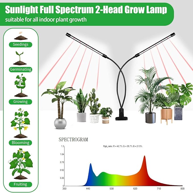 Grow Lights for Indoor Plants, Upgrade 84 LEDs Clip Plant Lights, Full Spectrum LED Plant Growing Lamps with Flexible Gooseneck, 3/9/12H Timer, 3 Spectral Modes, 10 Dimmable Levels (2 Head 1 pack)