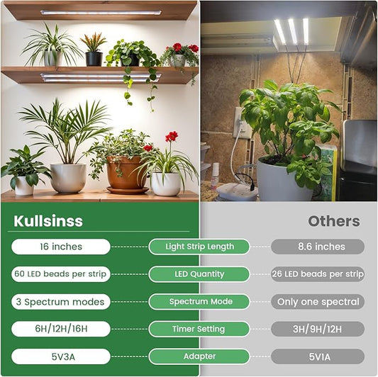 LED Grow Light Strip, 180 LEDs Grow Lights for Indoor Plants Full Spectrum 3000K/6000K/660nm Sunlike Plant Light for Indoor Growing with 3 Spectrum Modes, 16 Inches