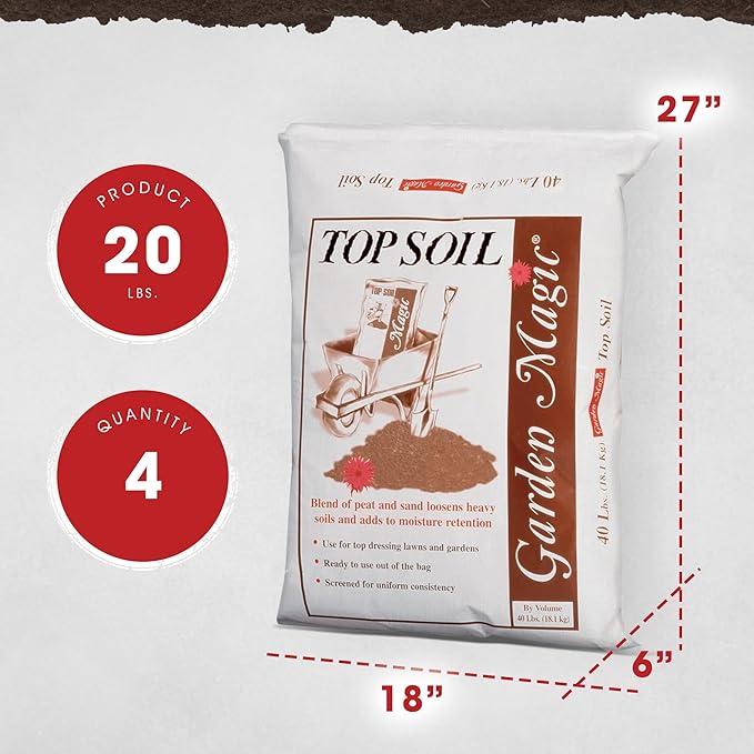 Michigan Peat 40 Pound Bag of Indoor and Outdoor Organic Planting and Potting Topsoil Mix with Perlite and Peat Mix for Gardening, 4 Pack