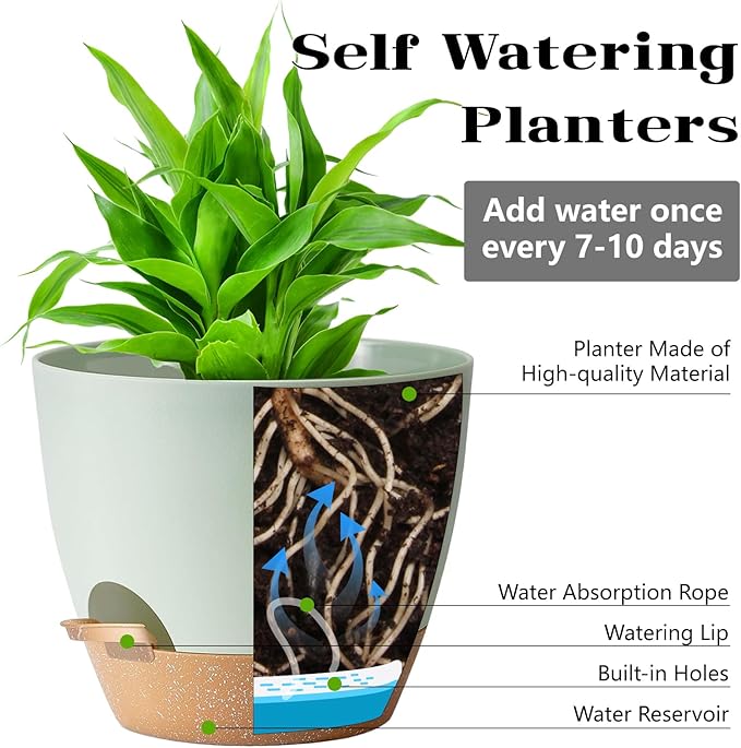 Indoor Plant Pots With Drainage Holes and Saucers Planting Pots for All HousePlants Green Plastic Flower Pots with Drainage Hole Self Watering Plant Pot Gift Idea For Home Decor Succulent Pots