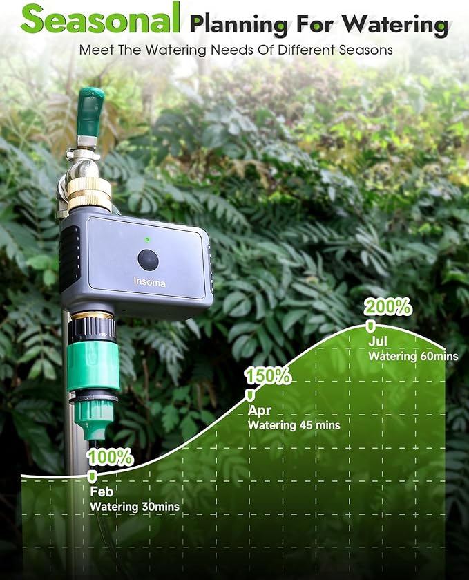 Insoma WiFi Hose Timer - Brass Inlet & Outlet, Voice/App Control Sprinkler Timers with Rain Delay/Manual/Auto Mode, Smart Water Timer for Garden/Lawn/Yard Work with Alexa & Google Home, Energy Saving