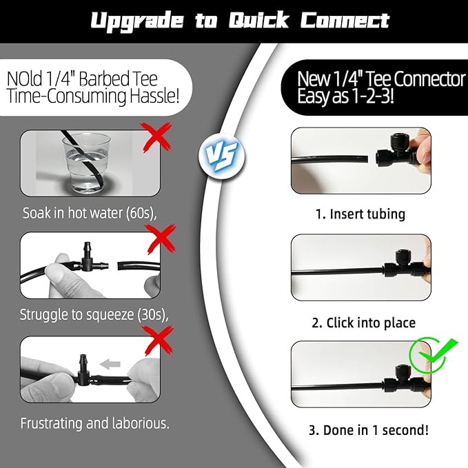 30 Pack Quick Connect 1/4" Drip Irrigation Tee Connectors, Universal Tee Fitting for 1/4 Inch Irrigation Tubing, Leak Free Fittings for Sprinkler or Drip Irrigation System
