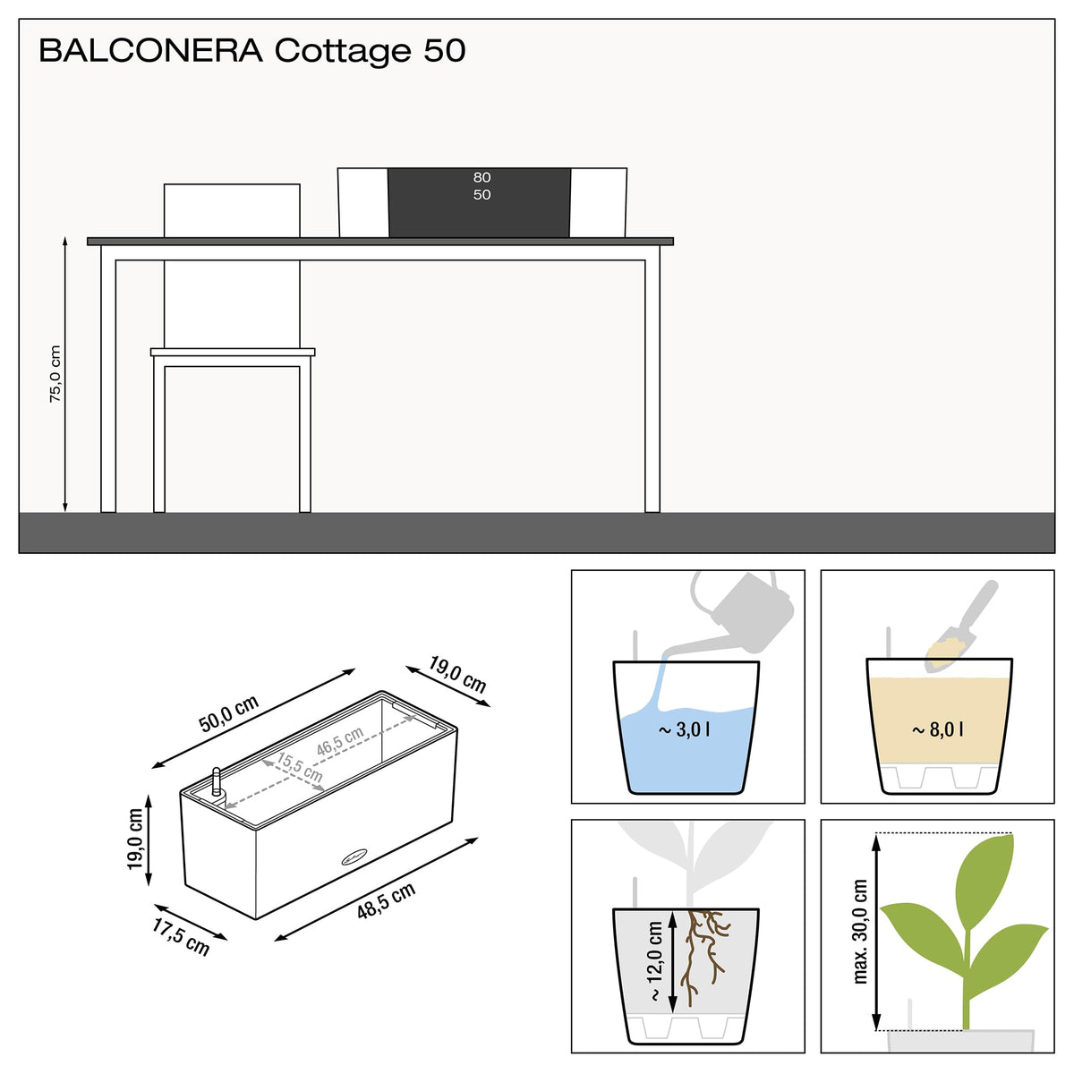 Lechuza BALCONERA Cottage 50 Graphite Black, Self-Watering Window Box (Railing Planter), H7.5 L19.7 W7.5 in