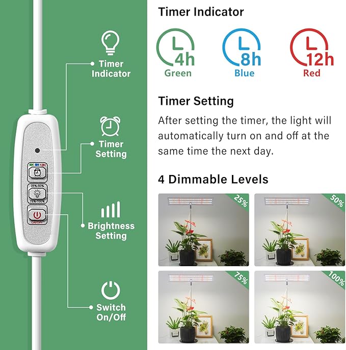 LORDEM Grow Light, Full Spectrum LED Plant Light for Indoor Plants, Height Adjustable Growing Lamp with Auto On/Off Timer 4H/8H/12H, 4 Dimmable Brightness, Ideal for Home Desk Plant Lighting