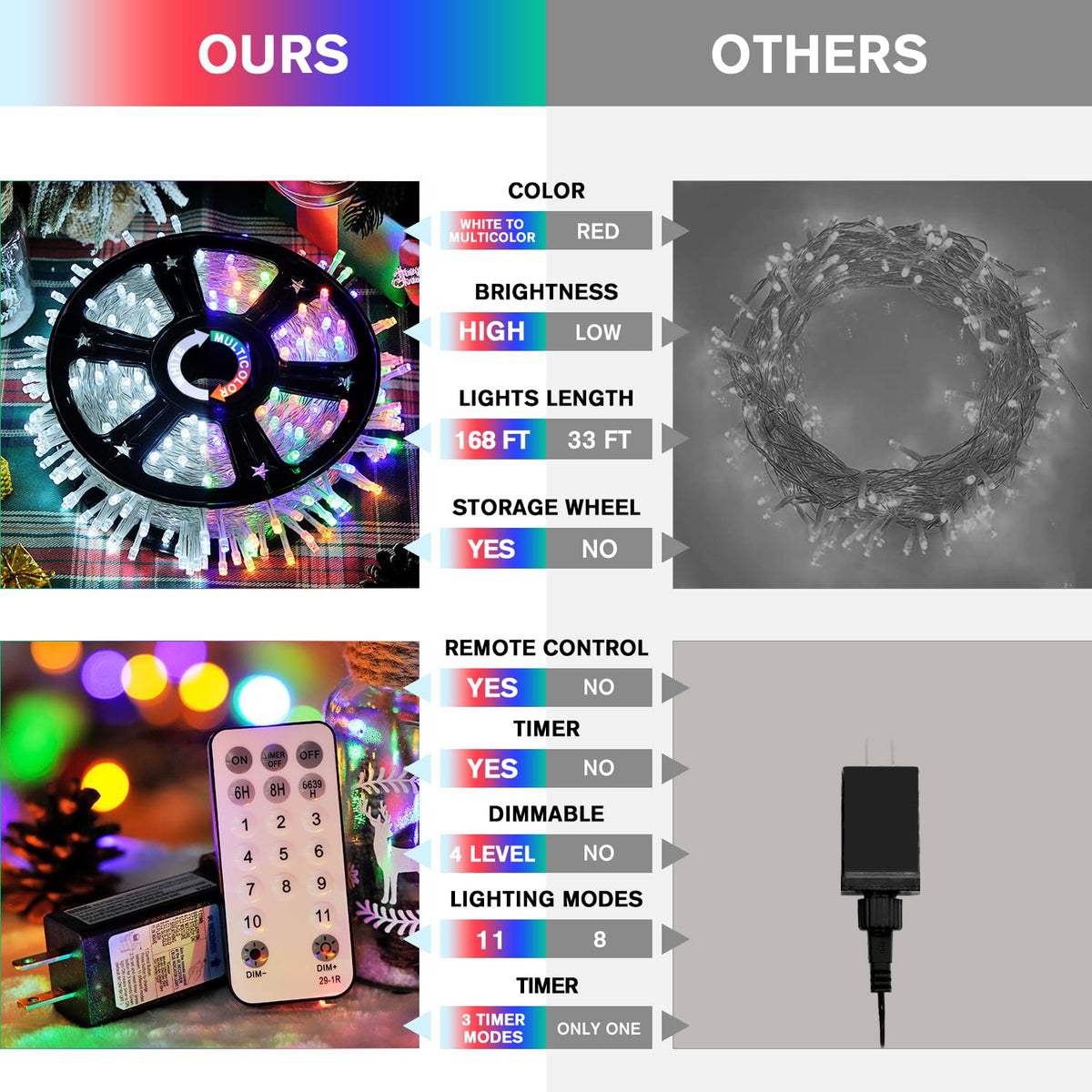 JMEXSUSS Christmas Lights, 600 LED 168FT Color Changing String Lights