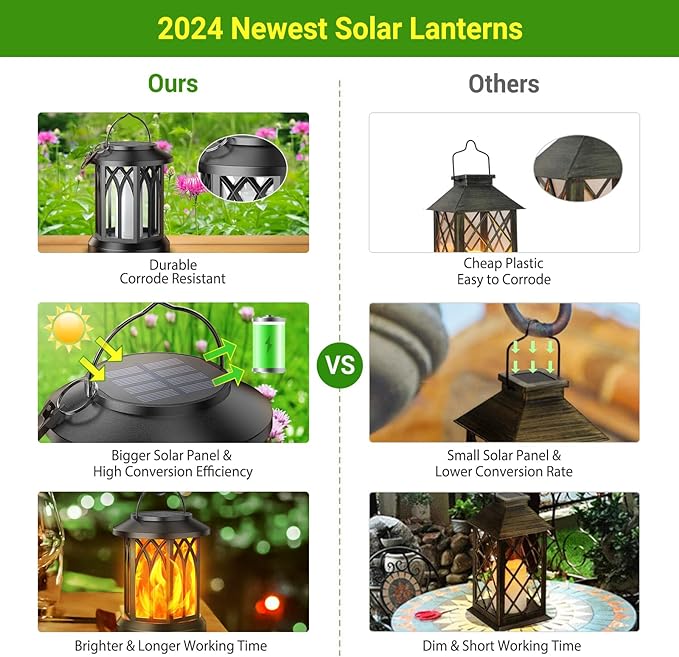 KOOPER Hanging Solar Lights Lantern Outdoor, Flickering Flames Solar Outdoor Lights, Solar Lanterns Outdoor Waterproof with Bigger Panel, Lanterns Decorative Outdoor for Yard Garden Decor, 2 Pack