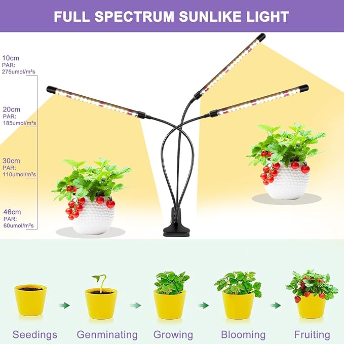SDOVUERC 3head Plant Lights, 2Pack Grow Lights for Seed Starting, Full Spectrum Growing Lamps with Clip for Indoor Plants, Auto ON & Off Timer 3/9/12H, 3 Switch Modes, 10-Level Dimmable Brightness
