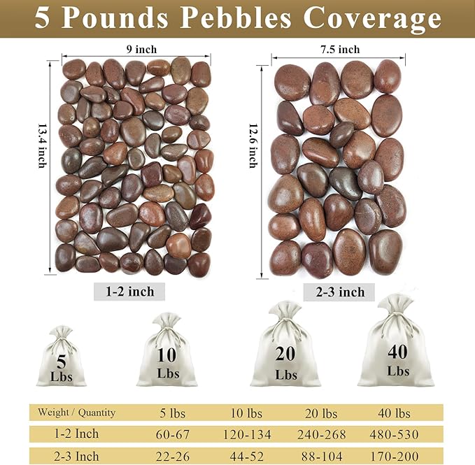 FANTIAN 5 lbs Red River Rocks, 2-3 Inch Large Pebbles for Indoor Plants, Decorative Rocks Stones for Landscaping, Vases, Aquariums, Fountains, Pathways, Backyard and Garden