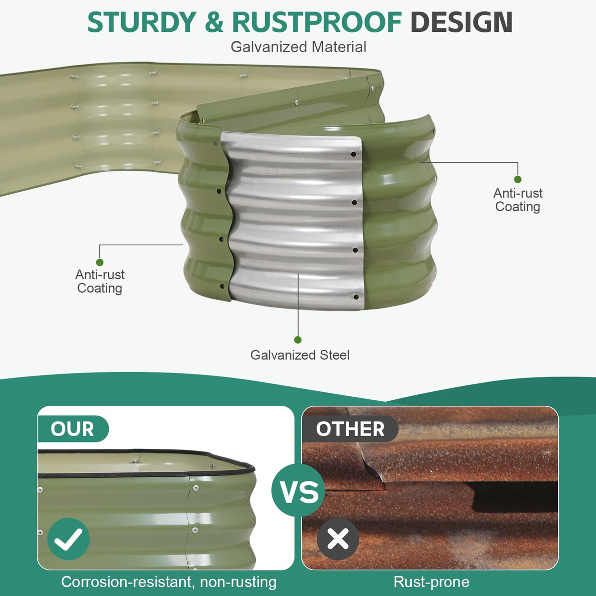 BIRDSINYARD 3 in 1 Galvanized Raised Garden Bed, 4x2x1ft, 2Pack, Green