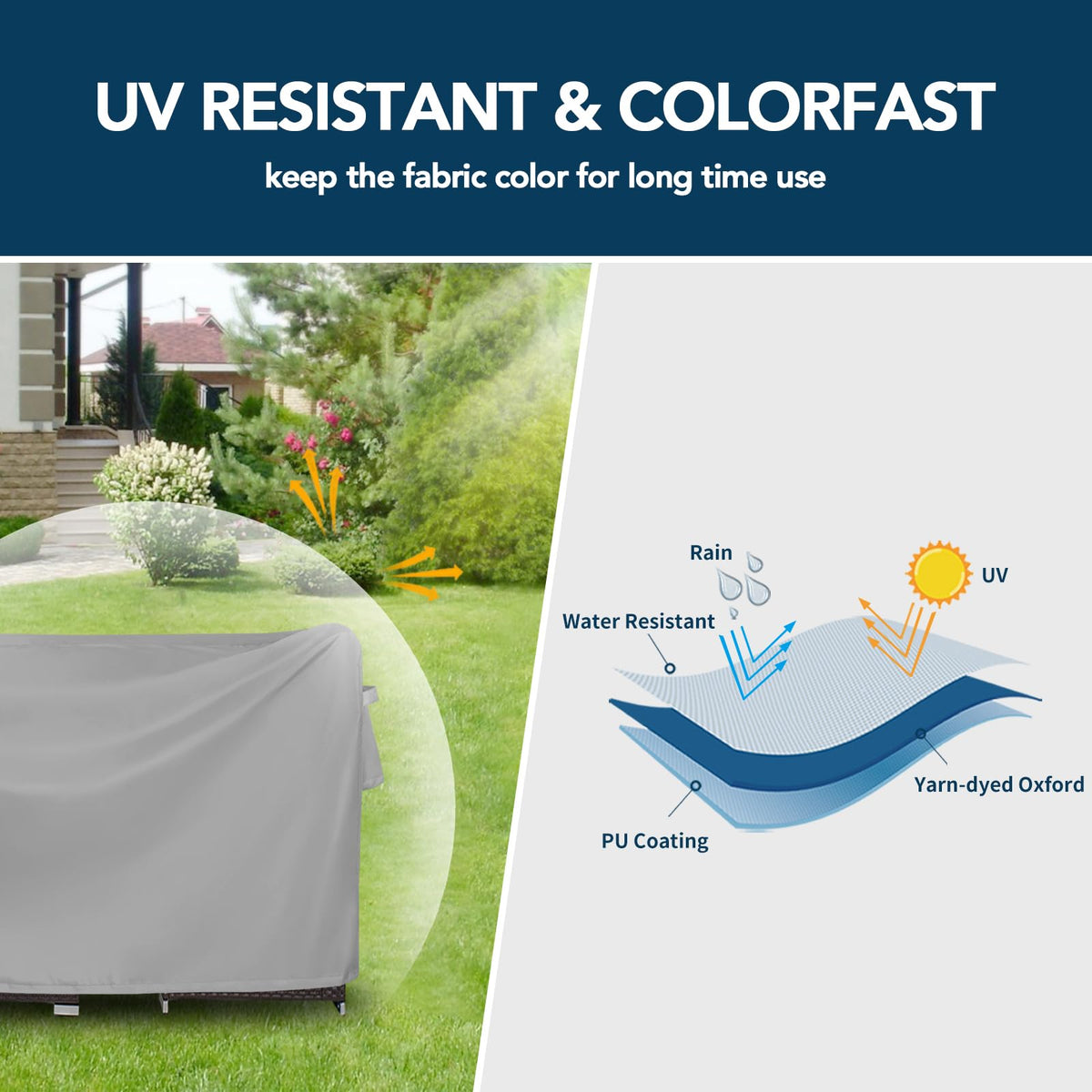 Easy-Going Square Patio Furniture Cover Waterproof Outdoor Dining Table and Chair Cover Anti-UV Outside Sectional Sofa Set Covers (126"L x 126"W x 32"H, Grey)