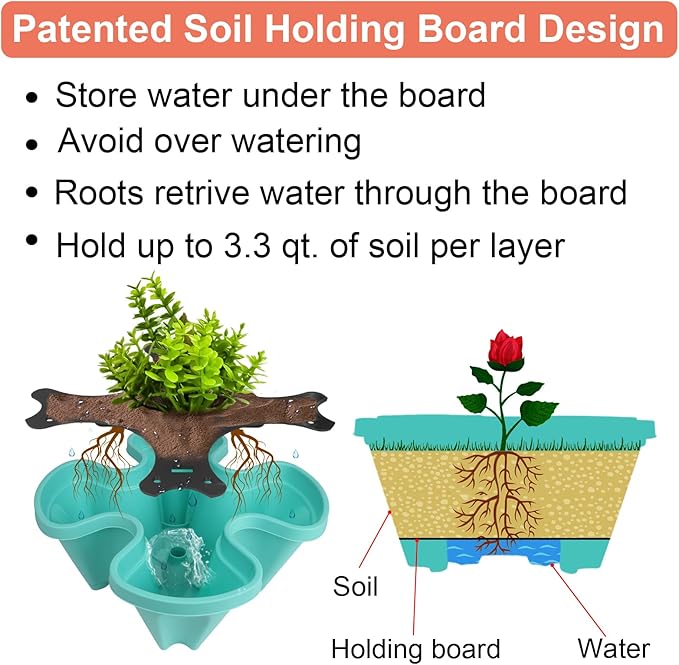 DUNCHATY Stackable Planter, Vertical Garden Planter with Wheels and Garden Tools, Strawberry Planter Indoor/Outdoor 5 Tier Herb Planter Pots for Growing Vegetables and Succulents,Teal