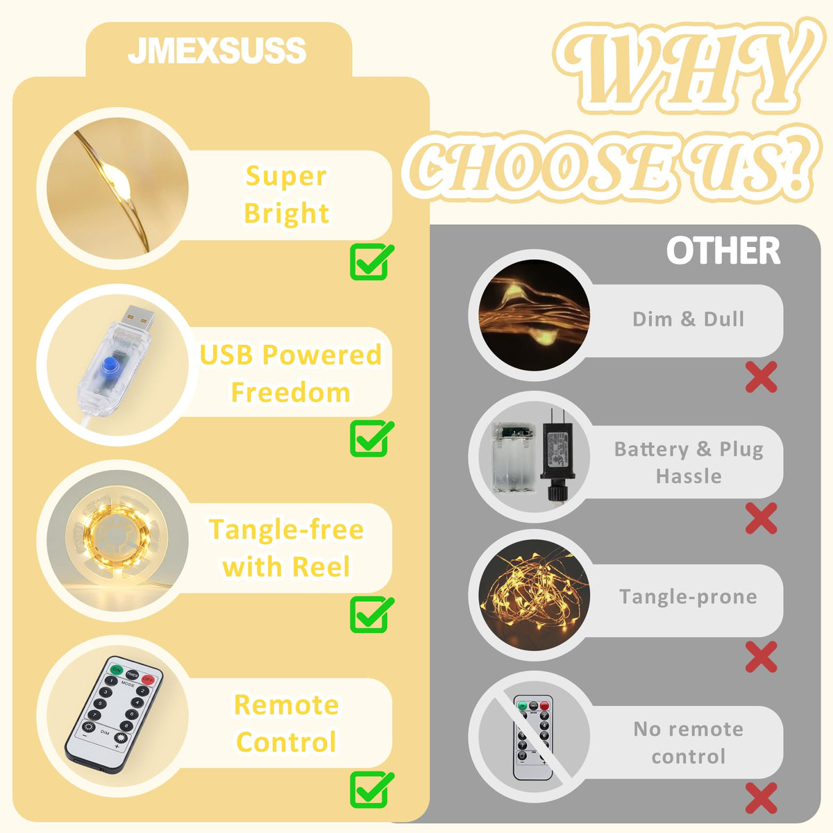 JMEXSUSS 300 LED Fairy Lights Plug in, 66FT USB String Lights for Classroom