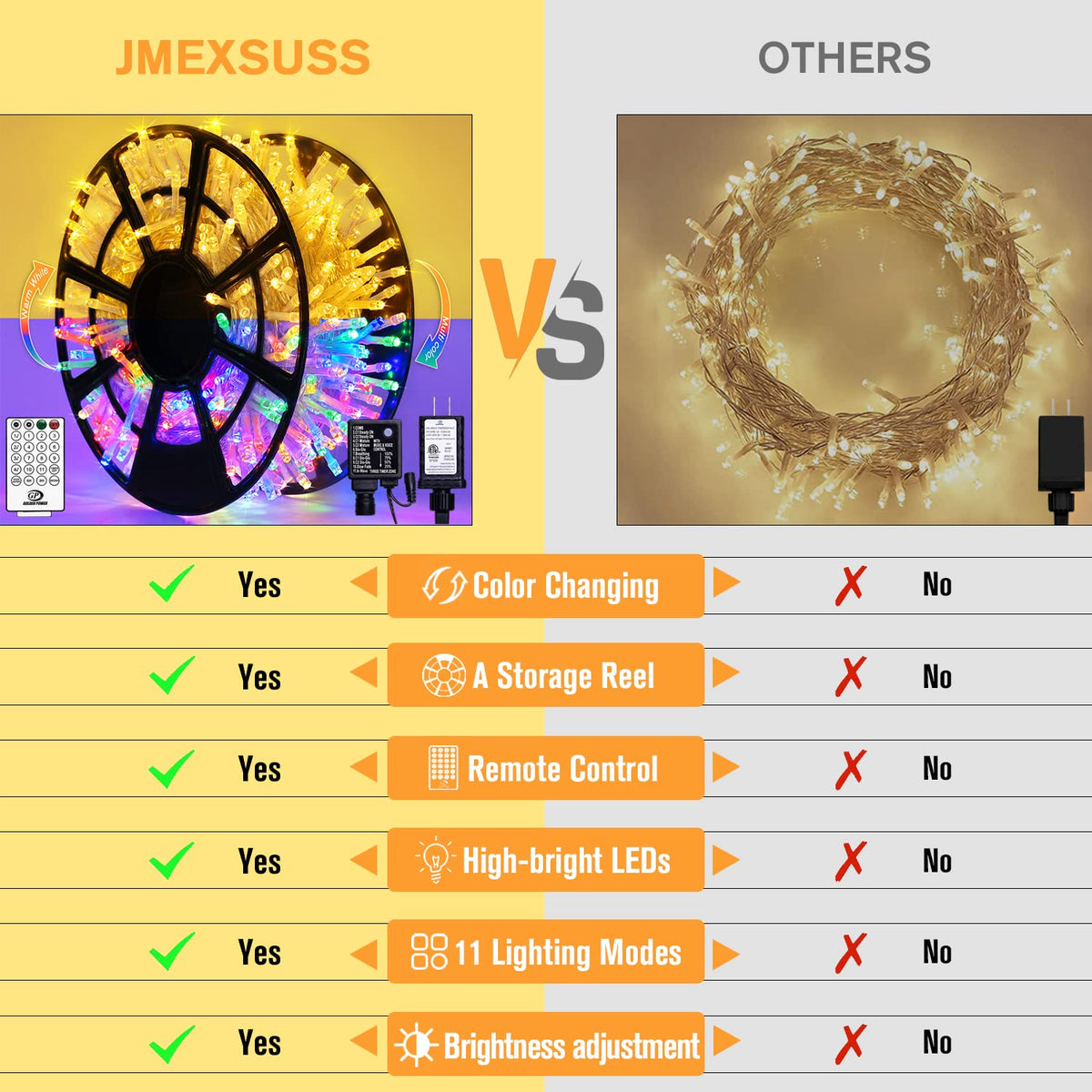 JMEXSUSS 500 LED Color Changing Christmas Lights