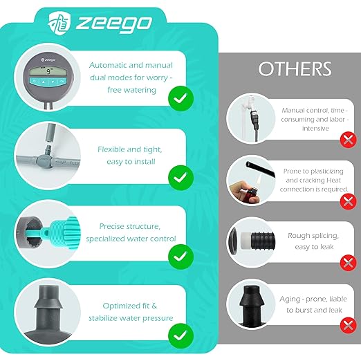 Zeego Automatic Drip Irrigation Kit with Digital Programmable Water Timer, 10 Potted Indoor Outdoor Houseplants Support (Incremental Support), Smart DIY Watering Schedules/Modes