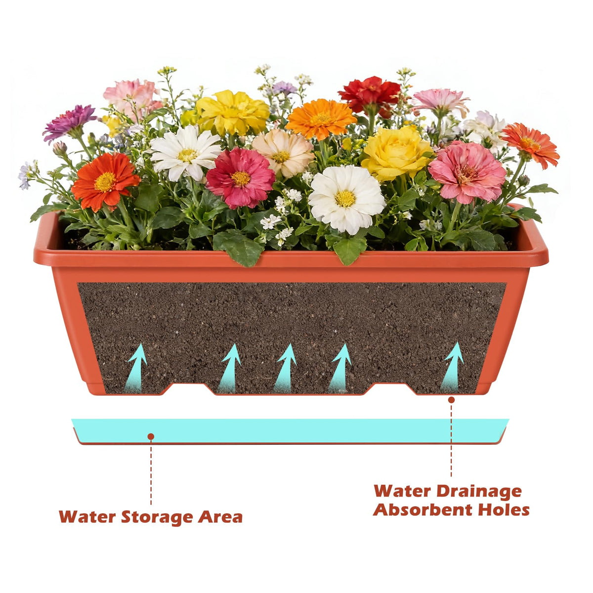 YAHKBTEN Railing Planter Boxes 17 Inches Rectangular Window Box Planters with Flower Box Brackets 2 Tier Adjustable Balcony Planters for Indoor Outdoor Herb Plants Hanging Porch Fence Rail