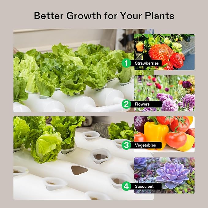 VIVOSUN Hydroponics Growing System 90 Plant Sites, 3 Layers 10 Food-Grade PVC-U Pipes Hydroponic Gardening System Grow Kit with Water Pump, Pump Timer, Nest Basket and Sponge for Leafy Vegetables
