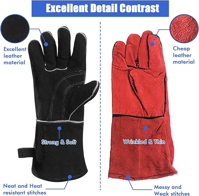 QeeLink Welding Gloves - Heat Resistant Leather and Fireproof Stitching for Fireplace Fire Pit Wood Stove BBQ Gardening Gear