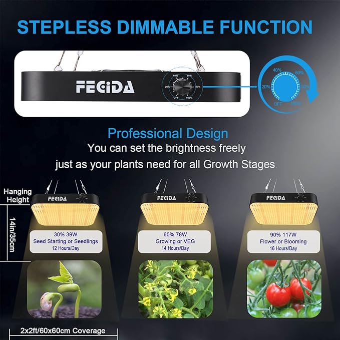 FECiDA 1200W Equivalent LED Grow Light, 130W True Power Full Spectrum Plant Light, 0–100% Dimmable, Daisy Chain, Quiet Cooling Fan for Indoor Plants Seedling Veg Bloom