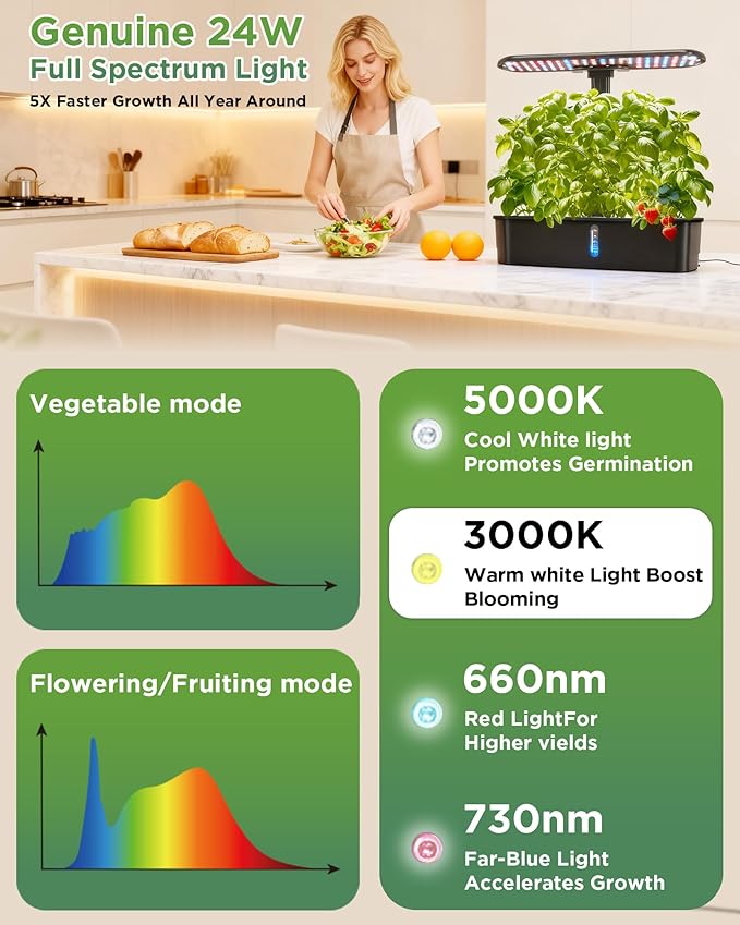 Hydroponics Growing System Kits,Smart Indoor Herb Garden with 24W LED Grow Light Planting Height Adjustablewith,12 Pods Plant Germination Kit,with Quiet Pump, Ideal Gift for All Ages