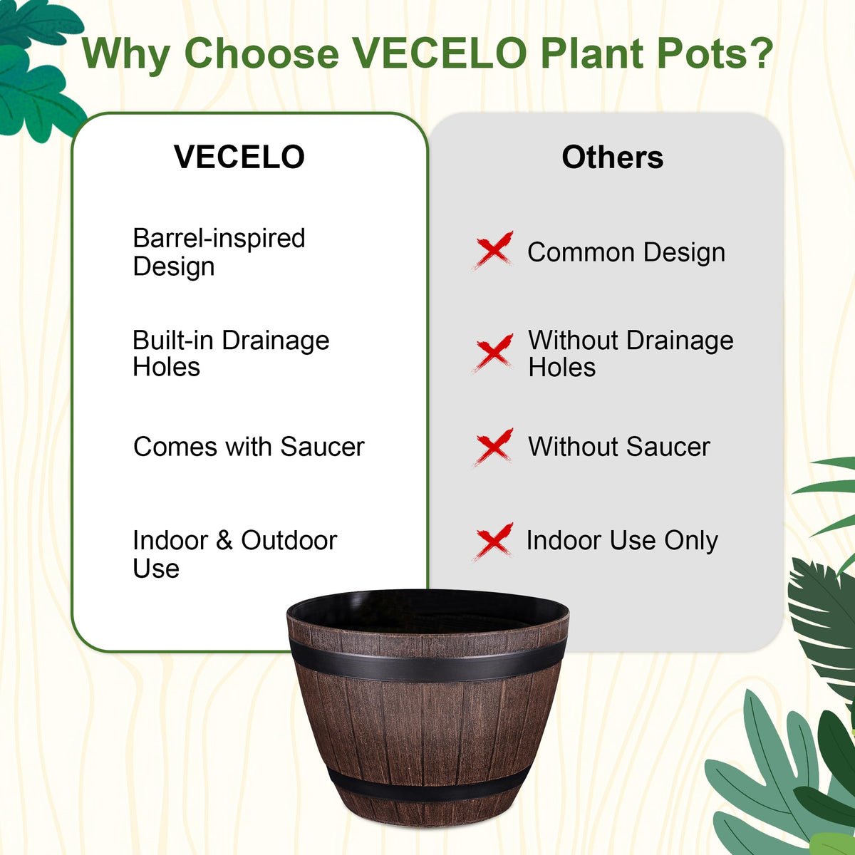 VECELO Plant Pots with Drainage Holes & Saucer, 9/11.3/13 Inch Flower Pots with Tray, 3 Pack Plastic Whiskey Barrel Planters for Indoor & Outdoor Garden Home Plants and Flowers
