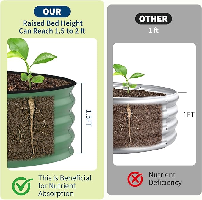 2 Pack Galvanized Raised Garden Beds - 10x4x1.5ft Planter Box for Vegetables, Flowers, Rust-Resistant Garden Box, Easy Assembly Raised Beds, Durable Planters for Outdoor Plants, Green
